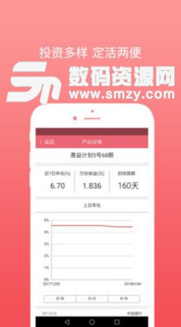 小步理财APP官方版