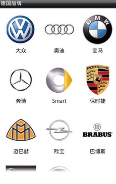 汽车品牌世界截图
