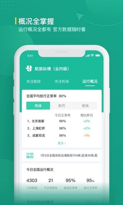 航旅纵横业内版appv2.1.5 安卓版