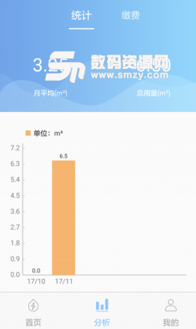 米小丫安卓版图片