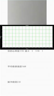 智能检测器 1.01.1