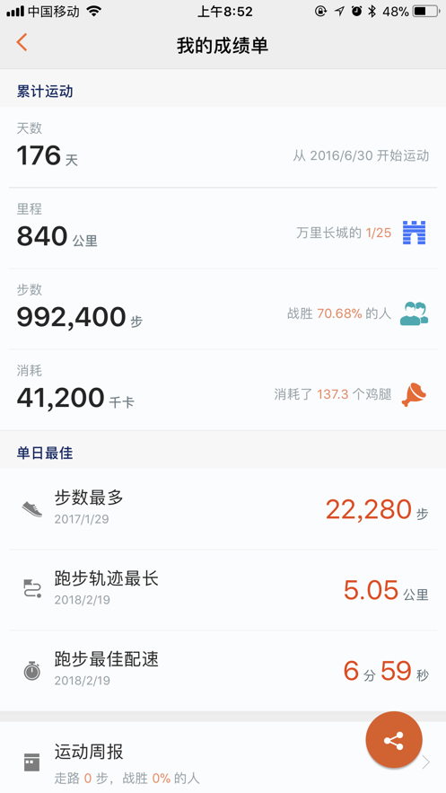 华为运动健康appv10.2.5.531
