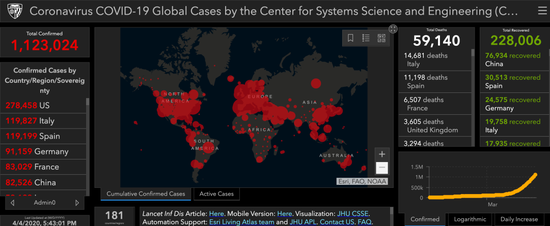霍普金斯大学的全球疫情分布图（网站截屏）