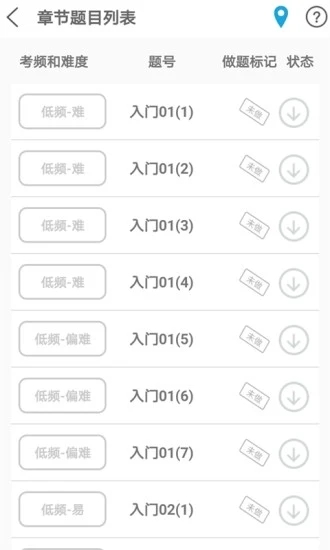 贝特狗考研2.7.9