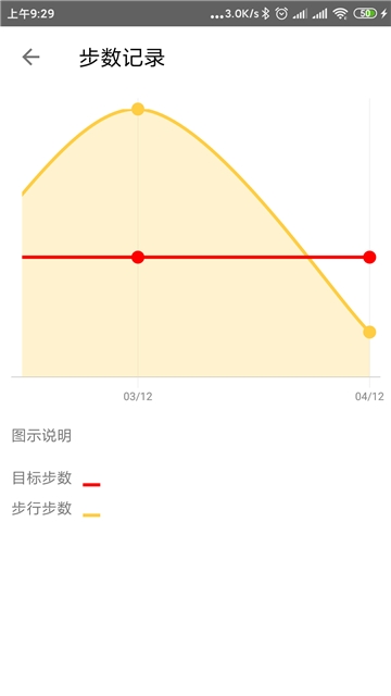 小笨计步器v1.2.0