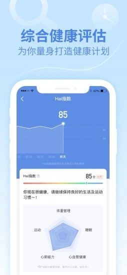 樂心健康app12.3.0.2