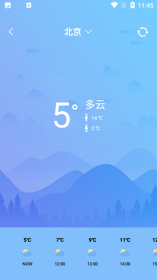 室温温度计appv1.4