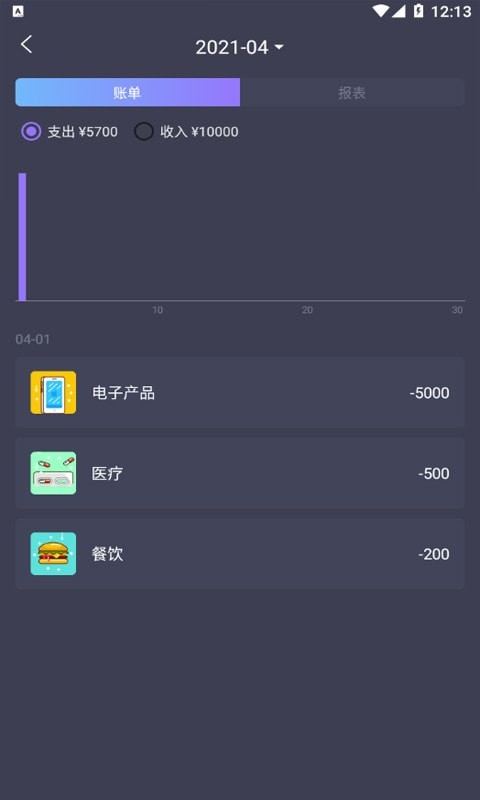 善悦记账本v1.0.0