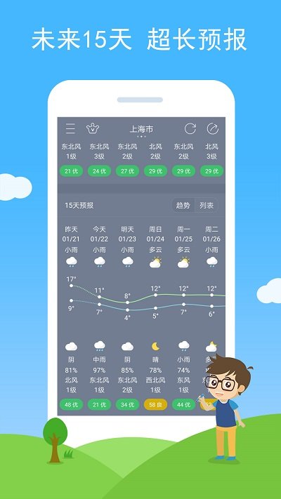 七彩天气预报appv2.77 安卓语音播报版