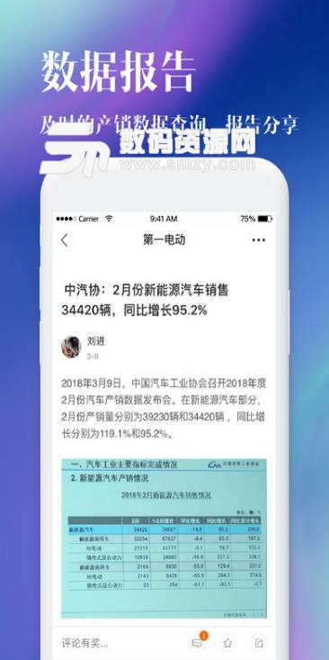 第一电动汽车网app