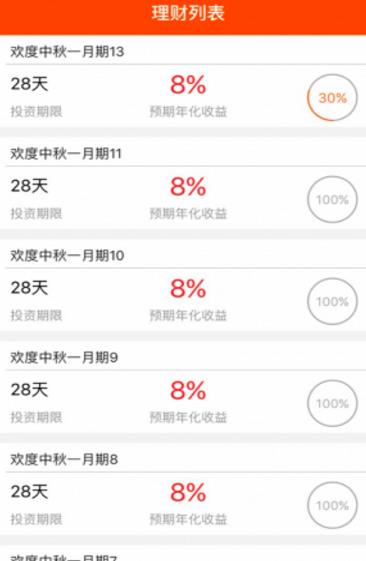 一起富androidAPP介绍