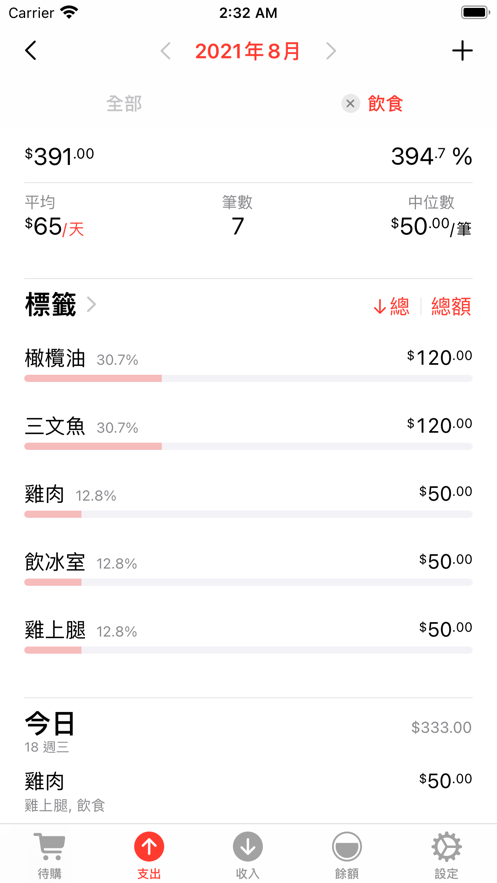 财禅appv2021.13