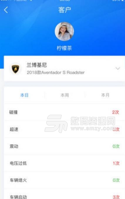 车尖app免费版下载