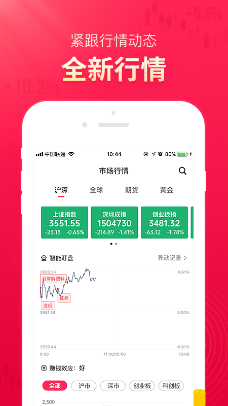 选股魔方app2.9.81