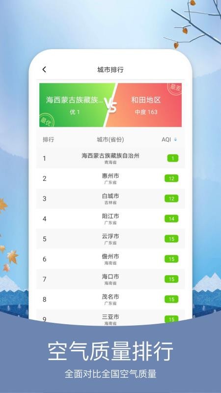 彩虹日历天气app4.6.5