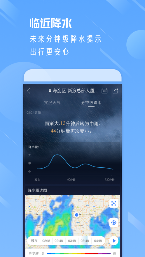 天气通Prov7.6.4