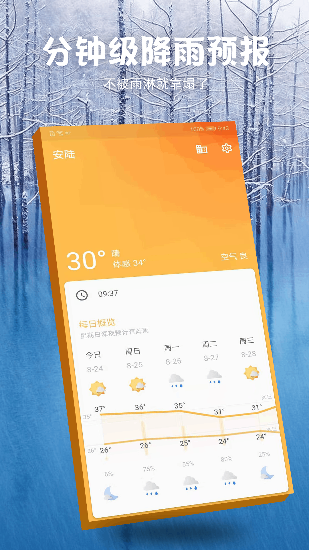未来15日天气预报app1.2.3