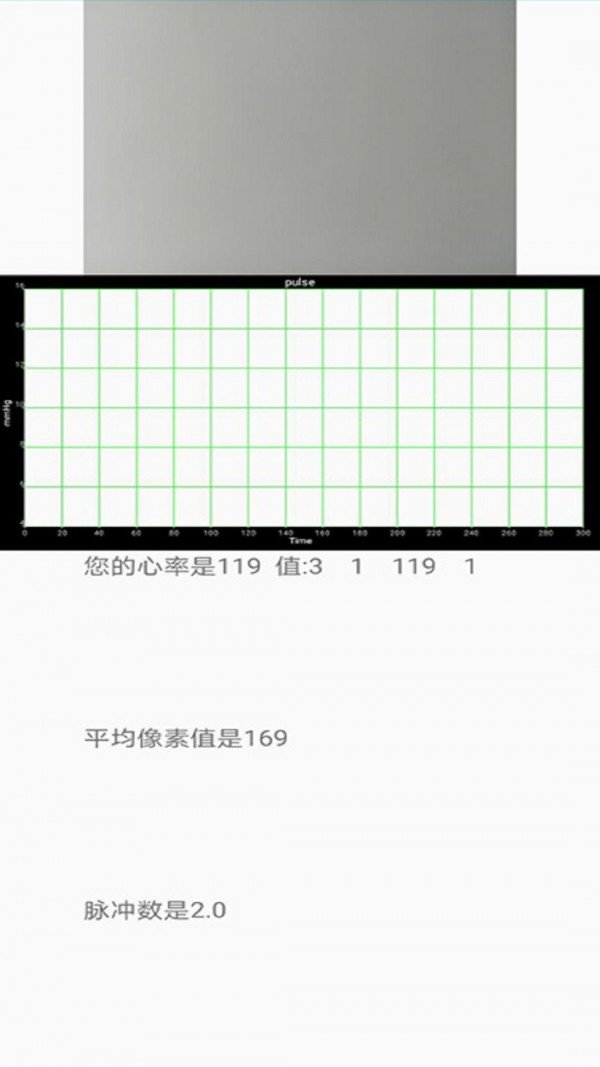 智能检测器v1.4