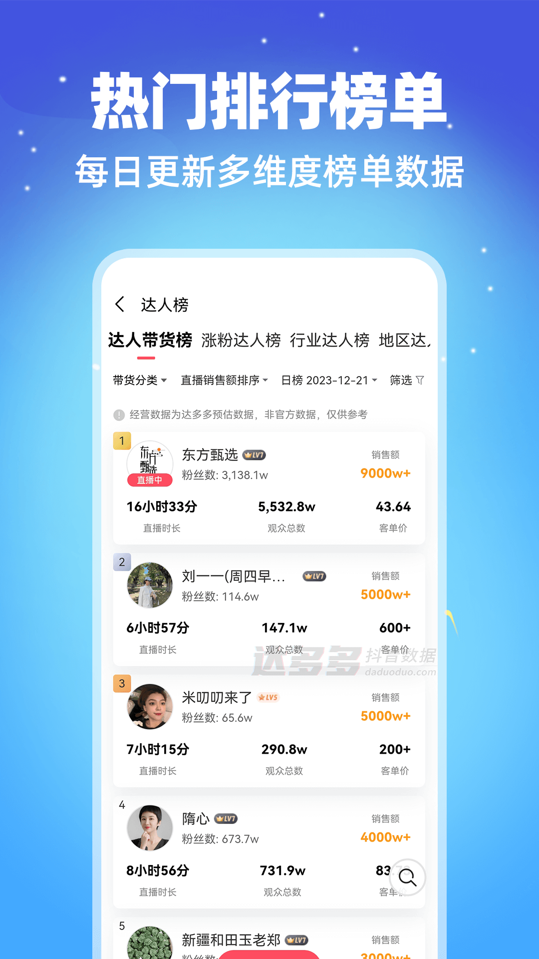 达多多抖音数据 截图3