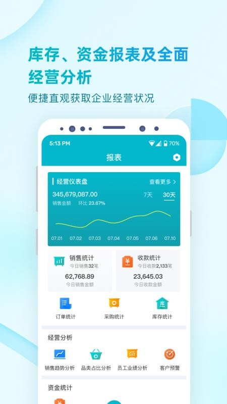 易订货2.0app1.2.7