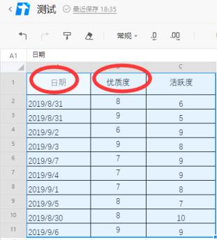 騰訊文檔表格怎麼排序？