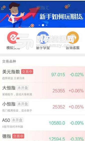 惠生期指app正式版下载