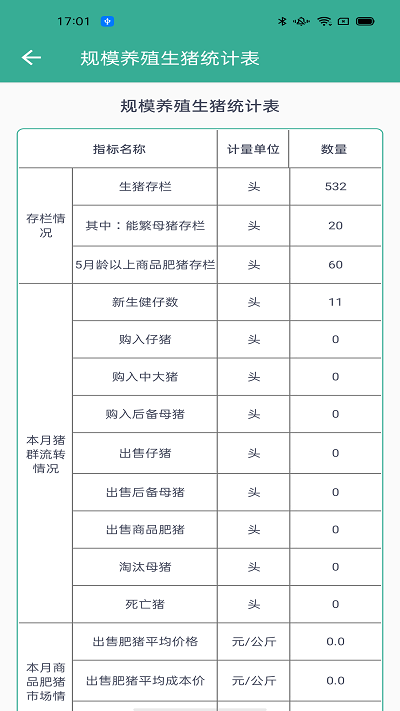 智慧畜牧業雲平台v2.2.6