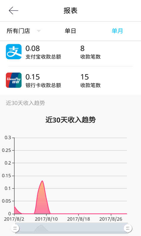 彙收銀appv2.6.1