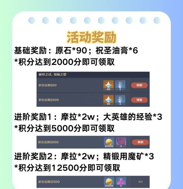 原神荊棘與勳冠第五關滿星通關攻略 5.0活動荊棘與勳冠第5關怎麼過[多圖]圖片8