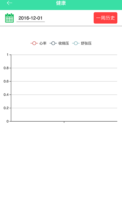 夕阳伴侣app下载1.1.4