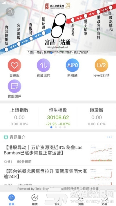富昌证券app