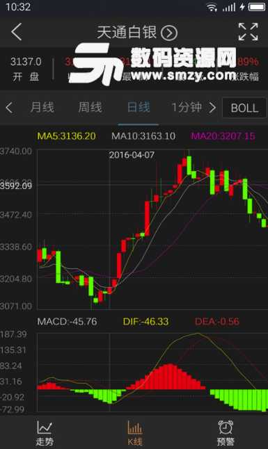 原油投资安卓版截图