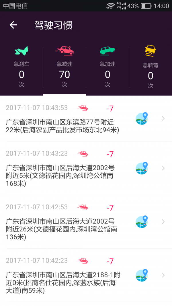 智车e生活4.1.9