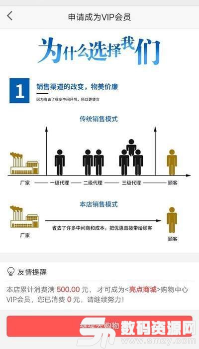 亮点商城官方版