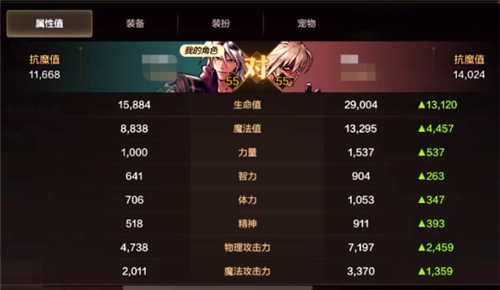 DNF手游抗魔值是什么 抗魔值有什么用