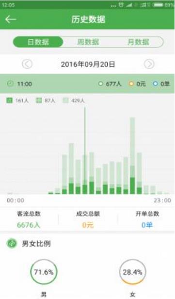 店知了Android版