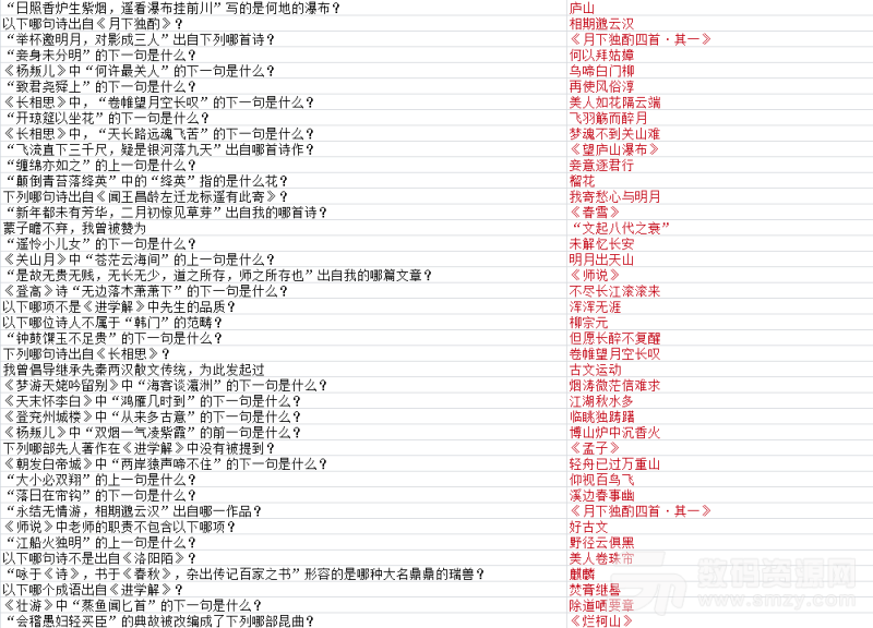 墨魂【韩愈联诗答案】汇总 韩愈联诗攻略大全