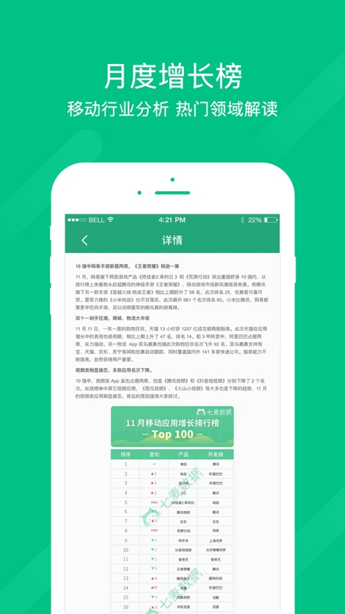 七麥數據appv2.1.0