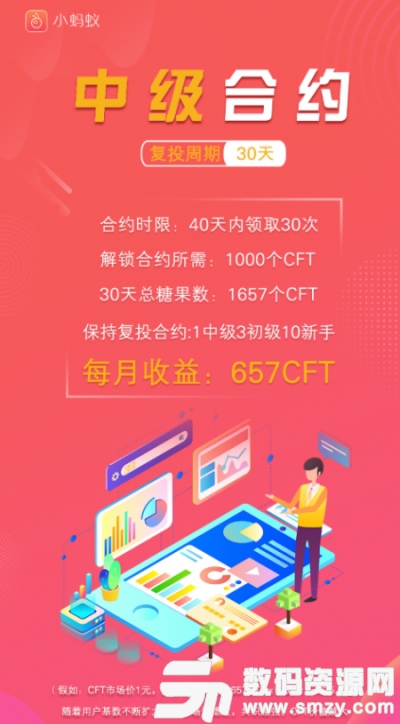 小蚂蚁合约app手机版