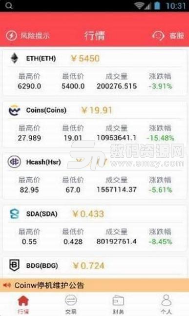 币赢网coinwcom手机版下载