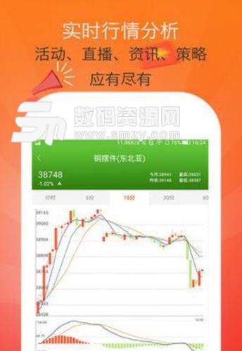 贵金属战略伙伴专供APP