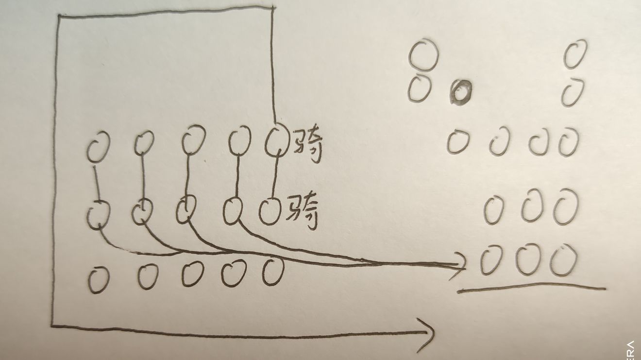 【小小軍團2新手遛狗技巧詳解】 遛狗操作方法分享