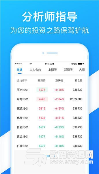 小牛智投app