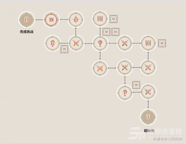 《原神》谜境悬兵三仇忌森动之寮宝箱位置