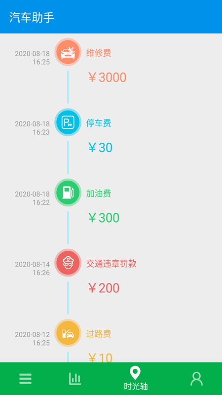 旅游记账appv1.1.3