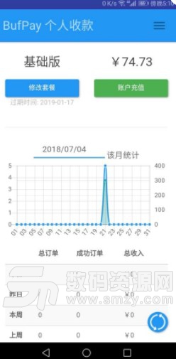 BufPay收款介绍