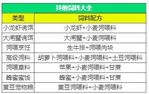 创造与魔法修改版截图