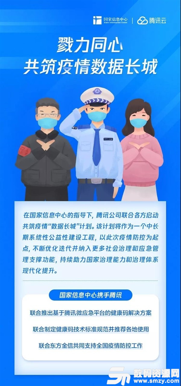 支付寶健康碼