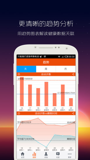 千里健康app1.181