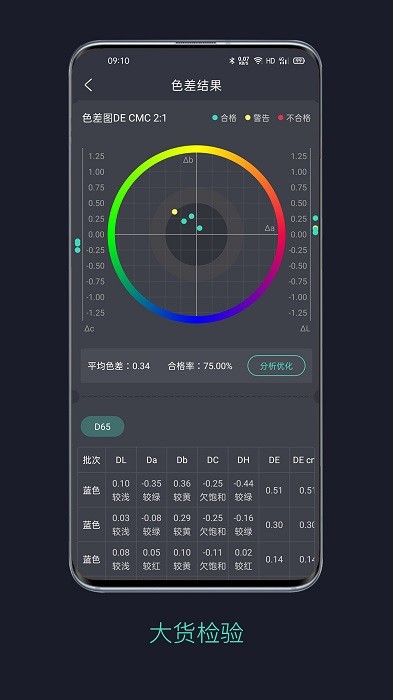 智染通v1.3.6 安卓版